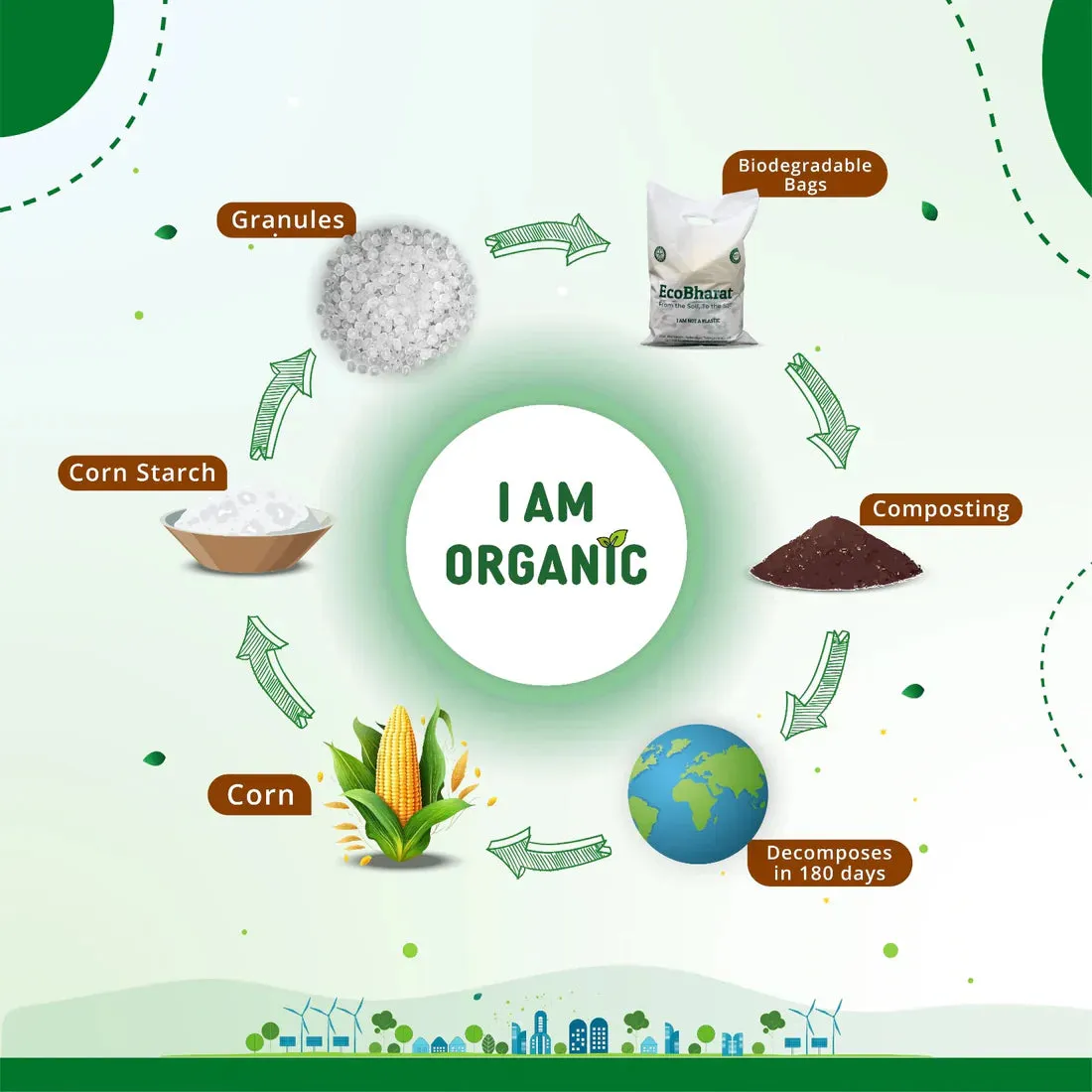 Biodegradable and Compostable U-cut Carry Bags | Multi Purpose Bags