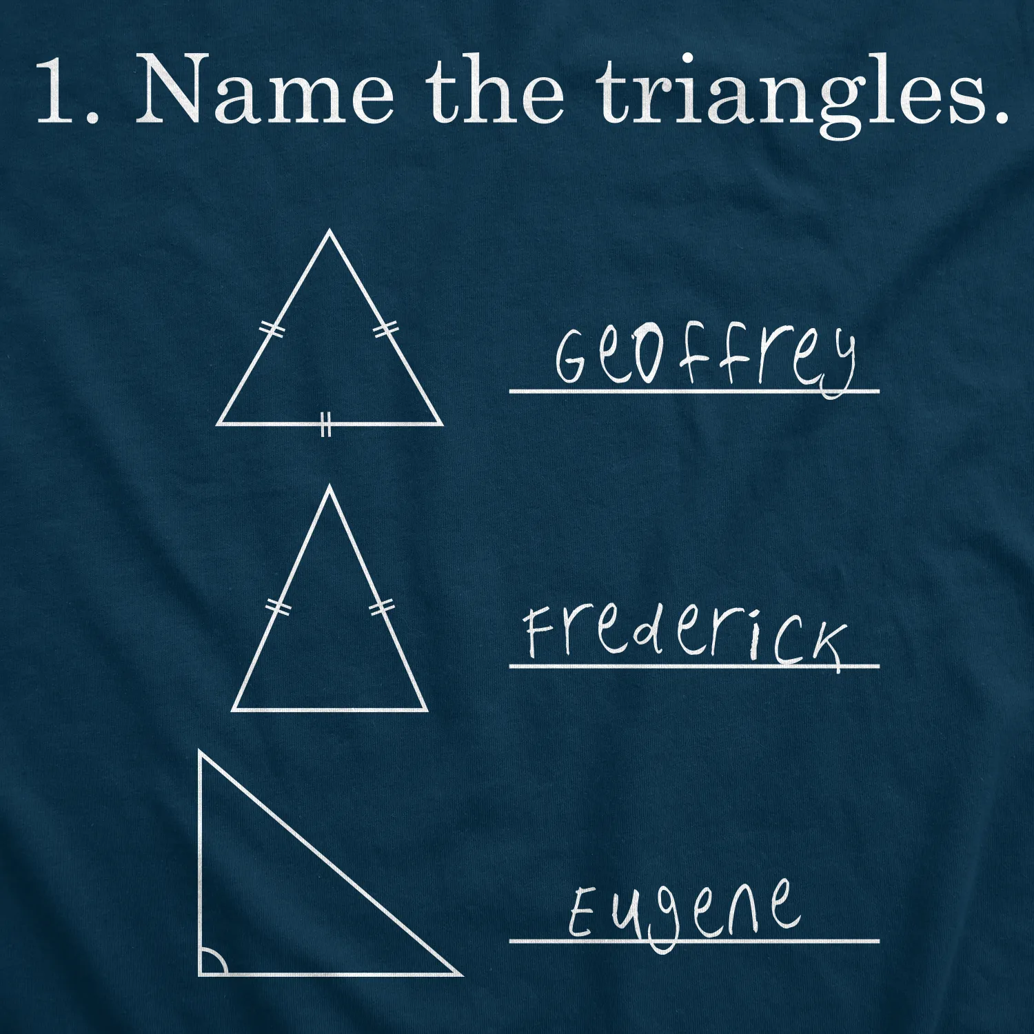 Name The Triangles Women's T Shirt